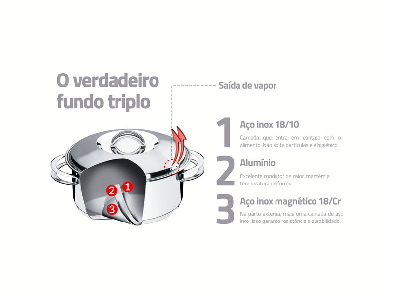 Load image into Gallery viewer, Tramontina Solar 28 cm 11.9 L stainless steel stock pot with lid, handles and tri-ply base
